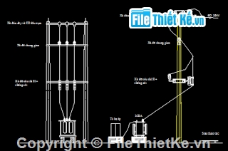 Trạm biến áp,dạng trạm bệt,trạm điện,biến áp 1000kv